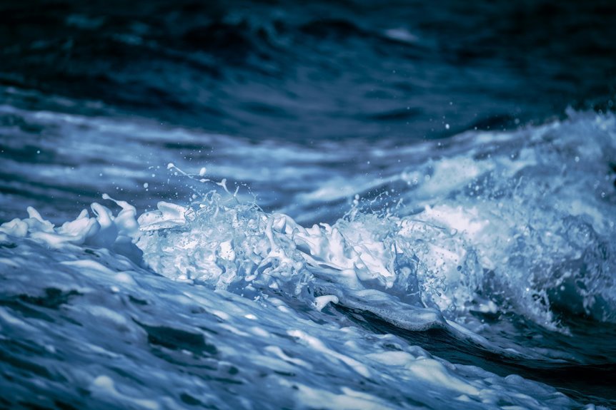 horizonclave compendium of currents