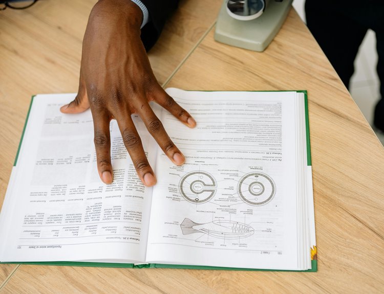 code reference explanation provided