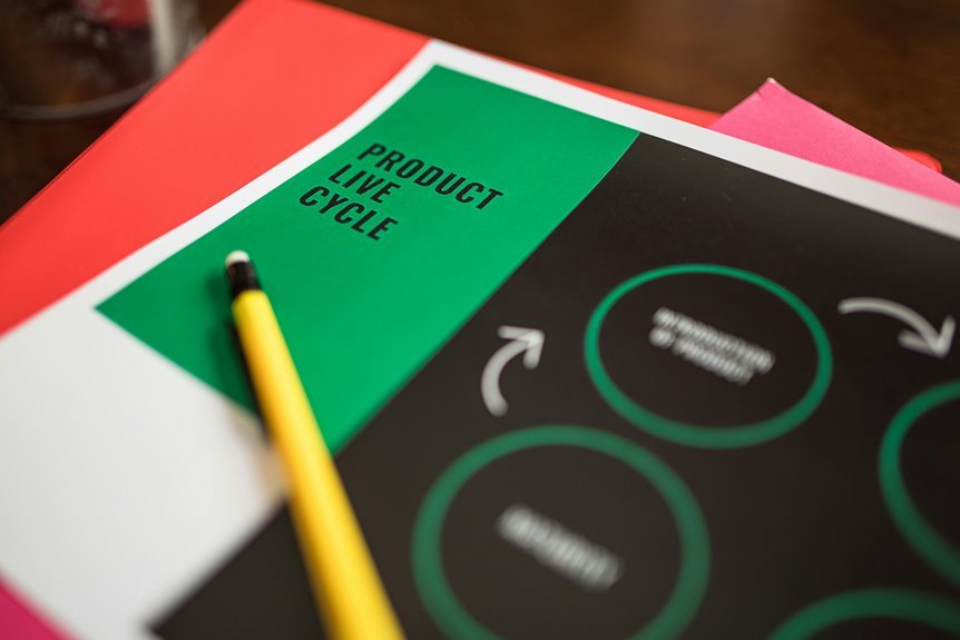 floralyte zinther metricant grid