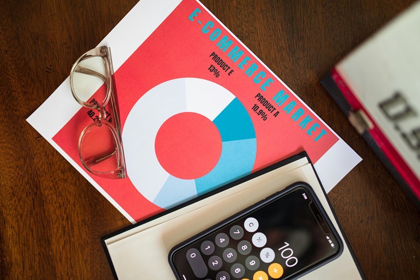 e commerce selling strategies guide