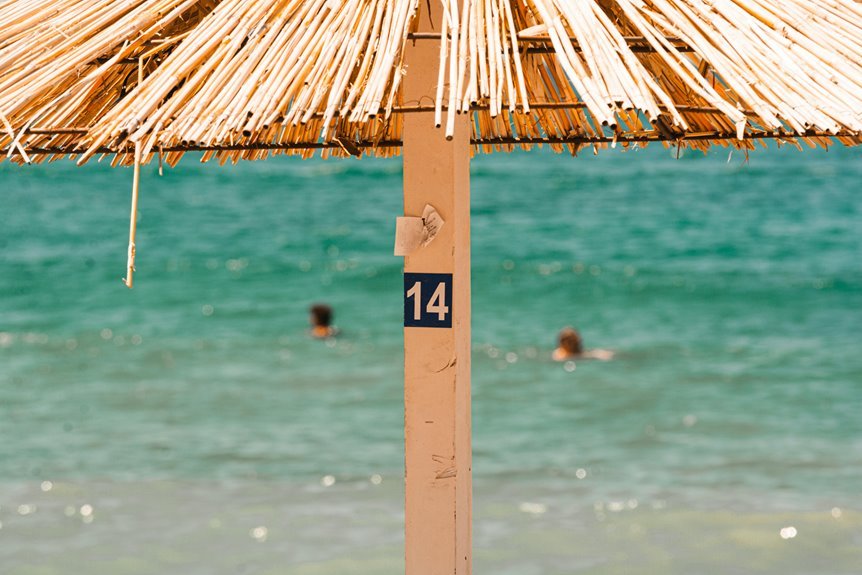 popular tourism destinations listed