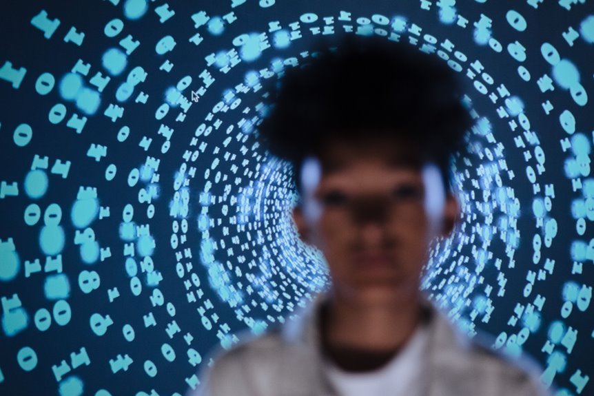 digital innovations and inquiries