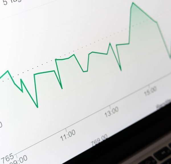 digital trends to follow