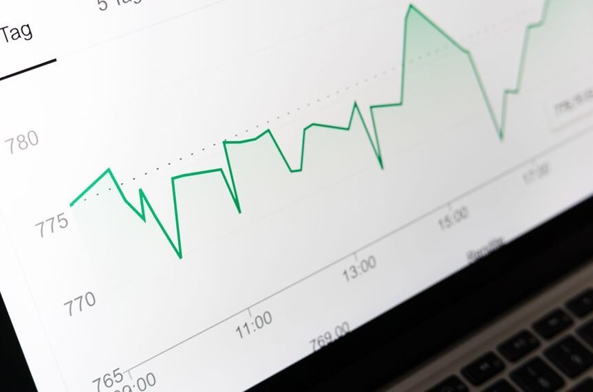 digital trends to follow