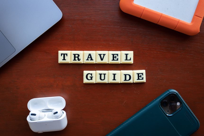 innovative tech product guide
