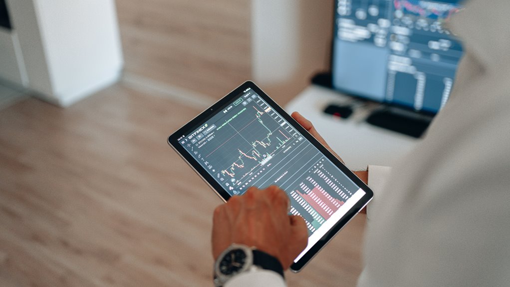 techmapz digital innovation growth