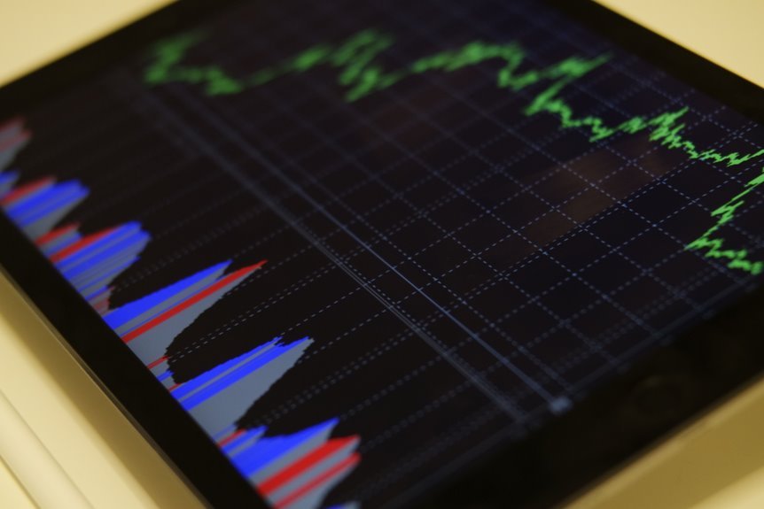 technology trends and insights